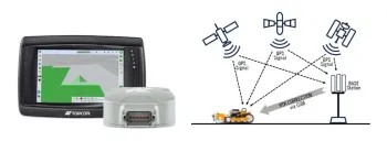 AS 1000 OVIS EVO RC rádiótávirányítású lengőkéses szárzúzó 10.Kép