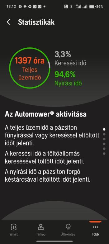 Automower 550 EPOS professzionális robotfűnyíró 2025  használt, garanciával! 5.Kép